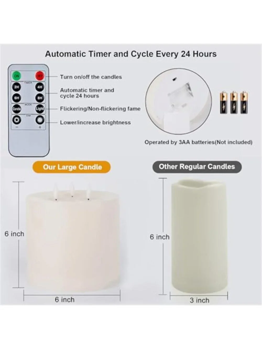 Large Flameless LED Pillar Candle Real Wax 3 Wick Remote Timer Battery Operated